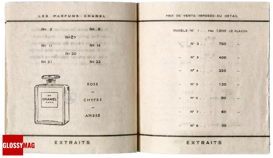 Первый каталог парфюмерии Chanel Первый каталог парфюмерии Chanel, 1924 г.