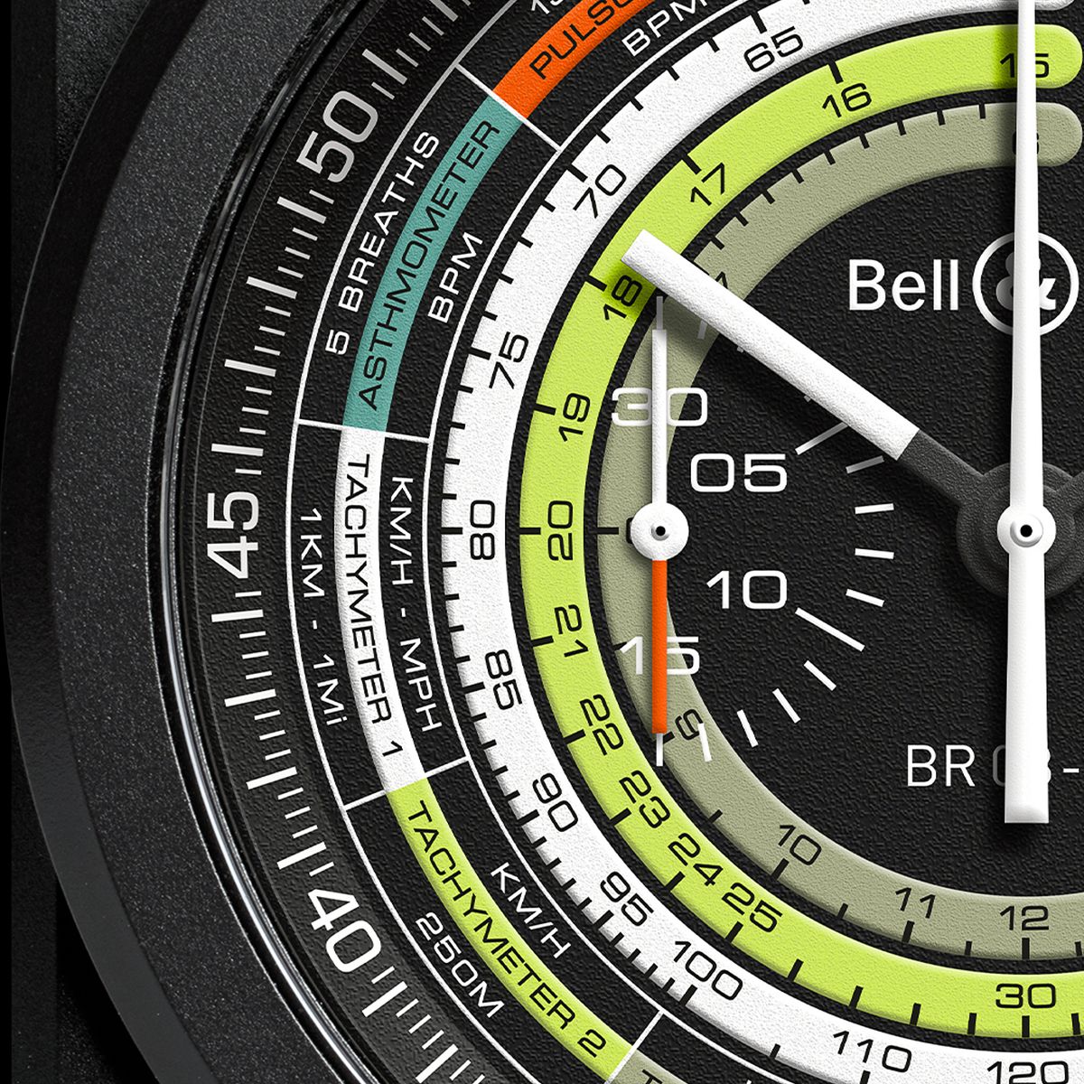 Спортивный хронометр Bell & Ross BR 03-94 Multimeter, фото 4