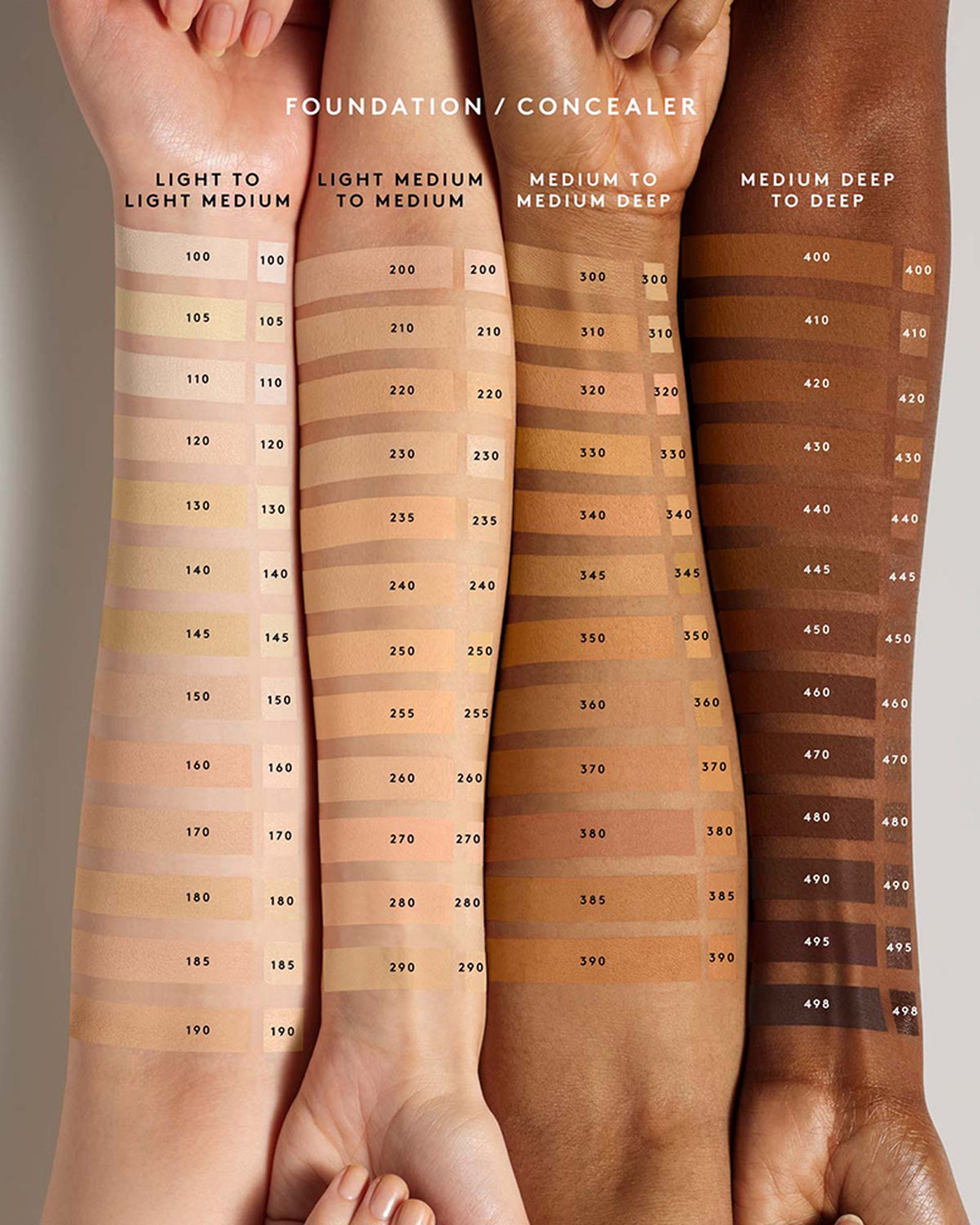 Пудра-основа Pro Filt’r Soft Matte Powder Foundation Fenty Beauty, фото 3